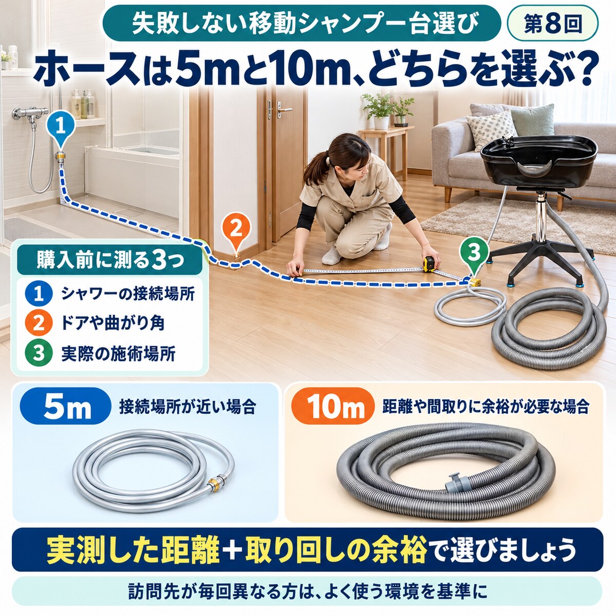 失敗しない移動シャンプー台選び 第8回 ホースは5mと10m、どちらを選ぶ？